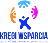 Kręgi wsparcia